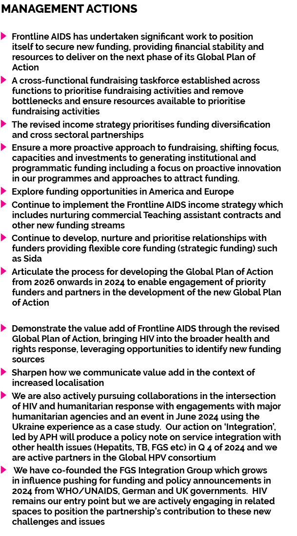 Management actions ￼ Frontline AIDS has undertaken significant work to position itself to secure new funding, providi...