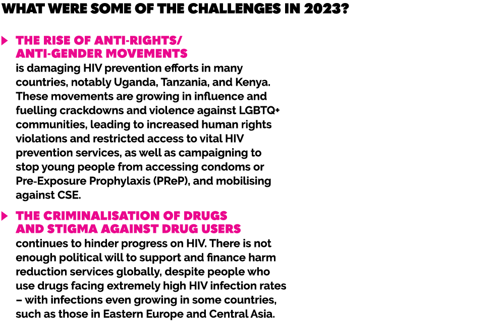 What were some of the challenges in 2023? ￼ The rise of anti rights/ antI gender movements is damaging HIV prevention...