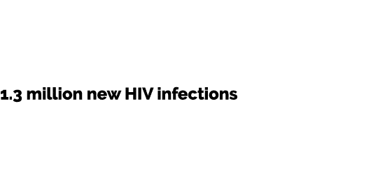 Despite progress in several countries, the world is not on track to end the AIDS epidemic by 2030. In 2022, around 4,...