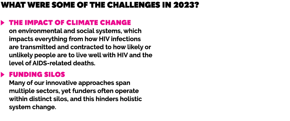 What were some of the challenges in 2023? ￼ The impact of climate change on environmental and social systems, which i...