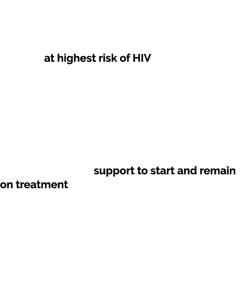 The READY for an AIDS Free Future (R4AFF)project, which ran from 2021 to 2023, targeted adolescents and young people ...