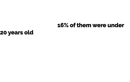Adolescents and young people face some of the highest HIV risks. Of the estimated 624,000 people who died of AIDS rel...