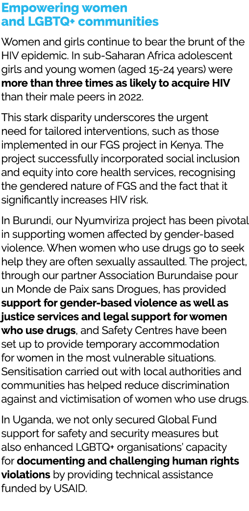 Empowering women and LGBTQ+ communities Women and girls continue to bear the brunt of the HIV epidemic. In sub Sahara...