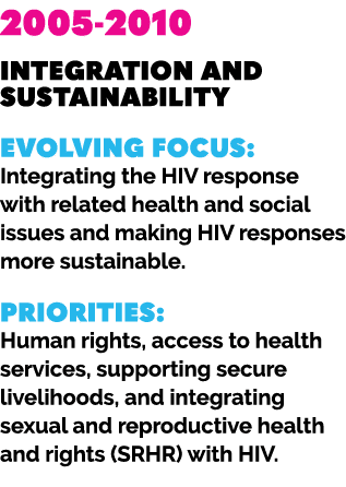 2005 2010 INTEGRATION AND SUSTAINABILITY Evolving focus: Integrating the HIV response with related health and social ...