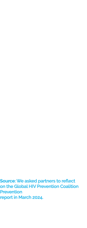 READY+ achieved notable gains in 2024. The programme reached tens of thousands through dialogues, parenting sessions,...
