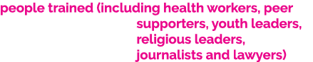 people trained (including health workers, peer supporters, youth leaders, religious leaders, journalists and lawyers)