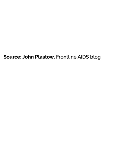 “ Whilst anti rights movements threaten to derail progress to achieve our mission to end AIDS, it’s also important to...