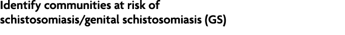 Identify communities at risk of schistosomiasis/genital schistosomiasis (GS) 