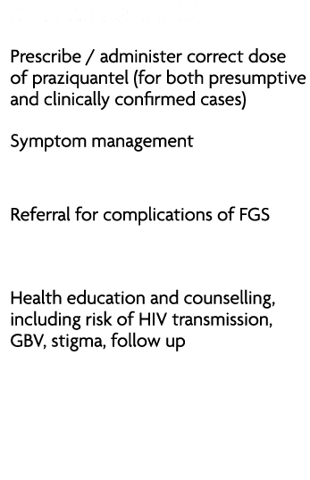 CLINICAL SETTING Prescribe / administer correct dose of praziquantel (for both presumptive and clinically confirmed c...