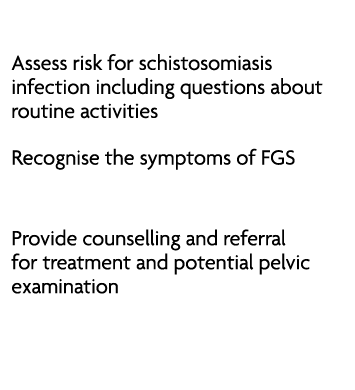 COMMUNITY SETTING Assess risk for schistosomiasis infection including questions about routine activities Recognise th...