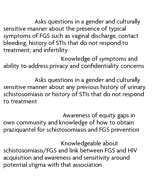Description Does what: Asks questions in a gender and culturally sensitive manner about the presence of typical sympt...