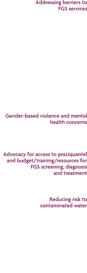 Addressing barriers to FGS services Gender based violence and mental health concerns Advocacy for access to praziquan...